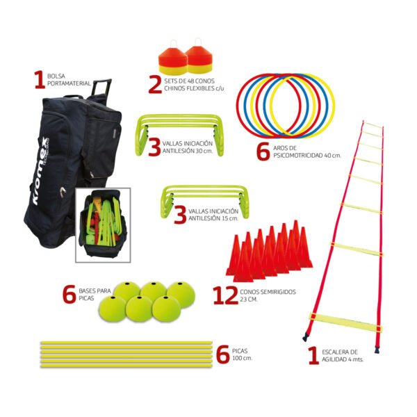 Pack Material Entrenamiento III